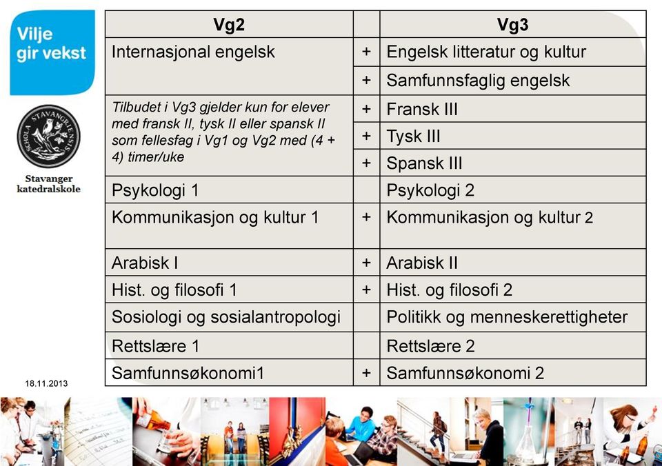 Psykologi 1 Psykologi 2 Kommunikasjon og kultur 1 + Kommunikasjon og kultur 2 Arabisk I + Arabisk II Hist. og filosofi 1 + Hist.