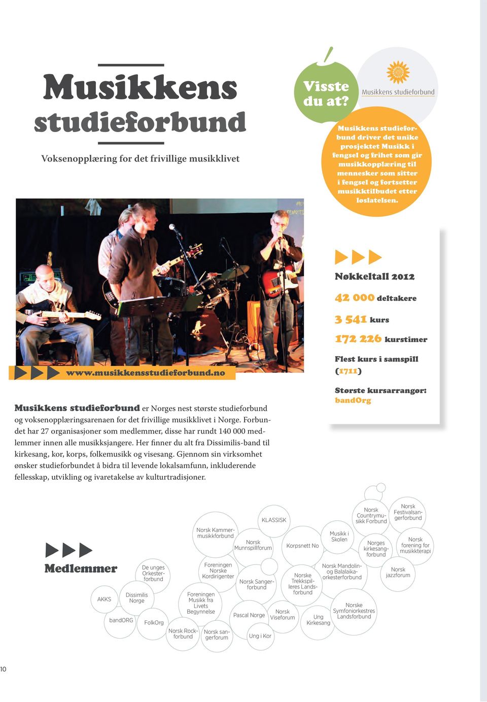 no Musikkens studieforbund er nest største studieforbund og voksenopplæringsarenaen for det frivillige musikklivet i.