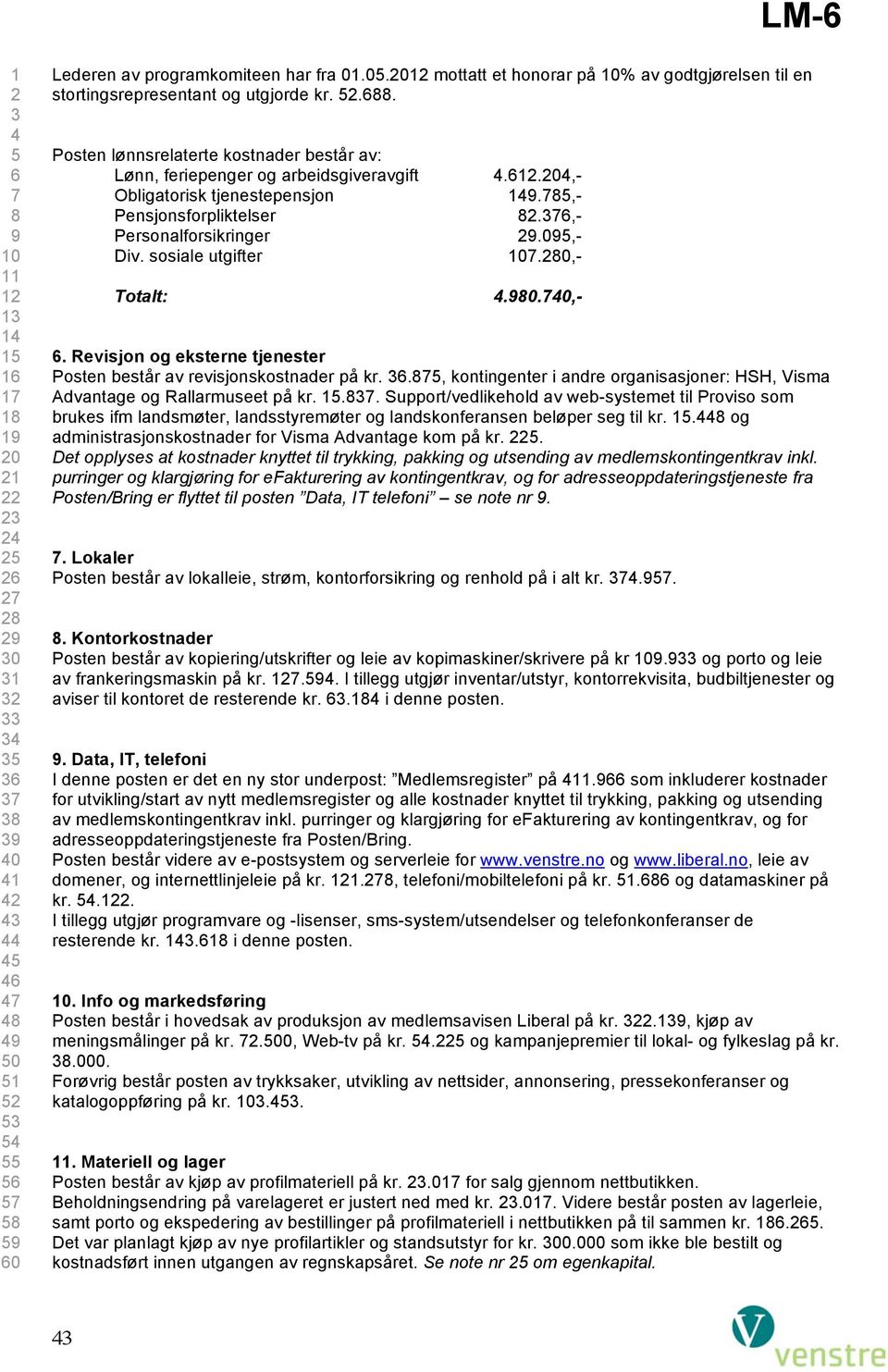 0,- Totalt:.0.,-. Revisjon og eksterne tjenester Posten består av revisjonskostnader på kr.., kontingenter i andre organisasjoner: HSH, Visma Advantage og Rallarmuseet på kr.