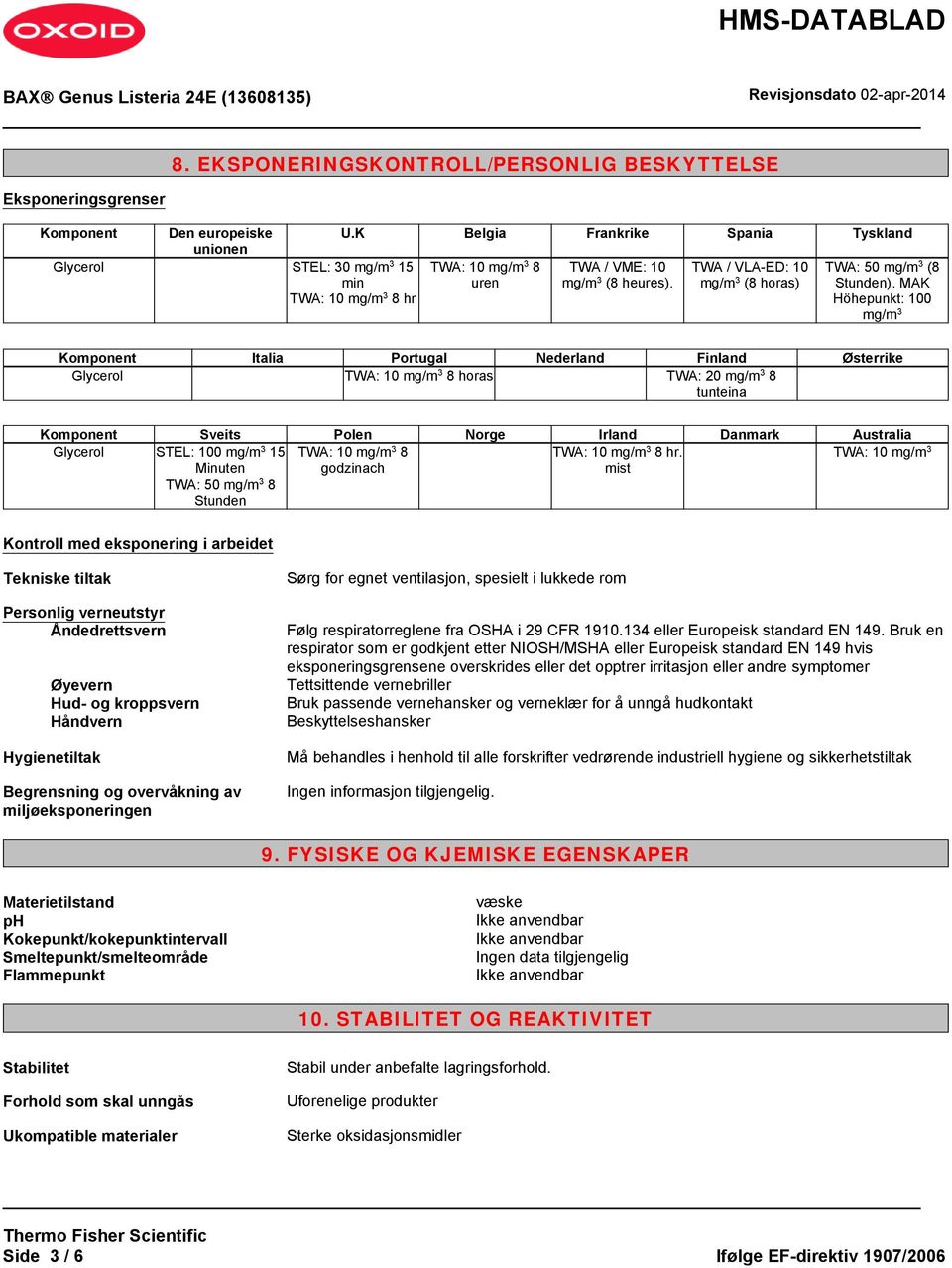 TWA / VLA-ED: 10 mg/m 3 (8 horas) TWA: 50 mg/m 3 (8 Stunden).