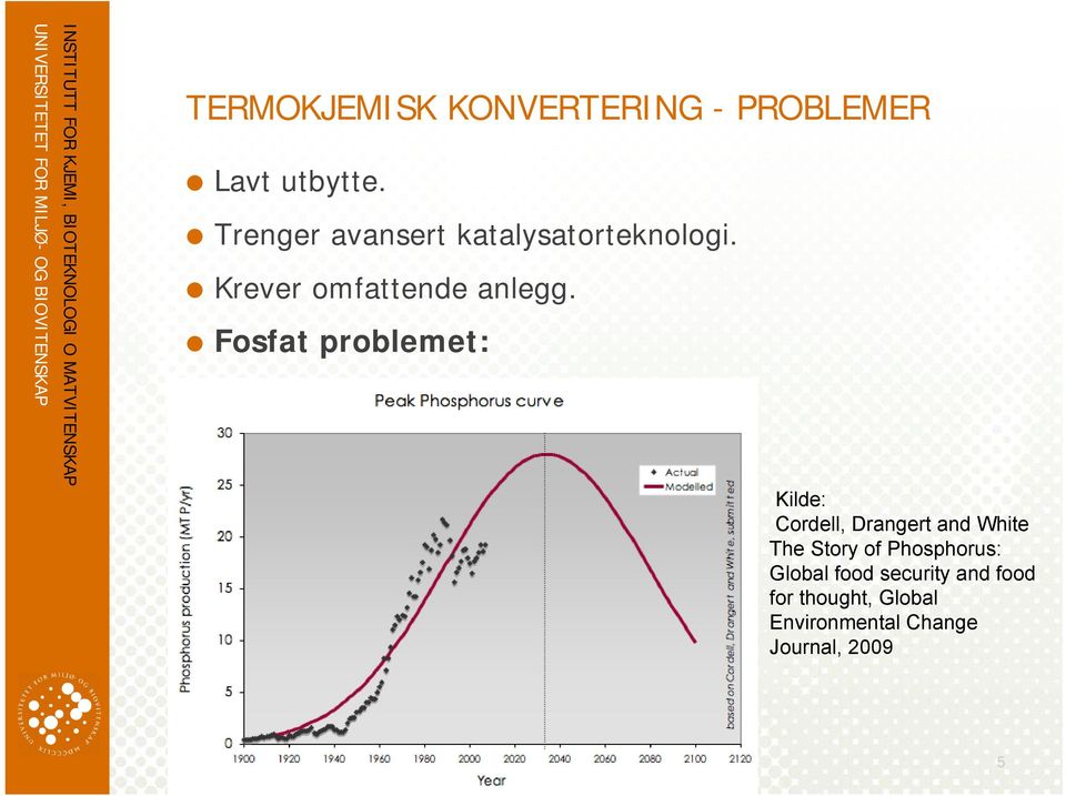 Fosfat problemet: Kilde: Cordell, Drangert and White The Story of