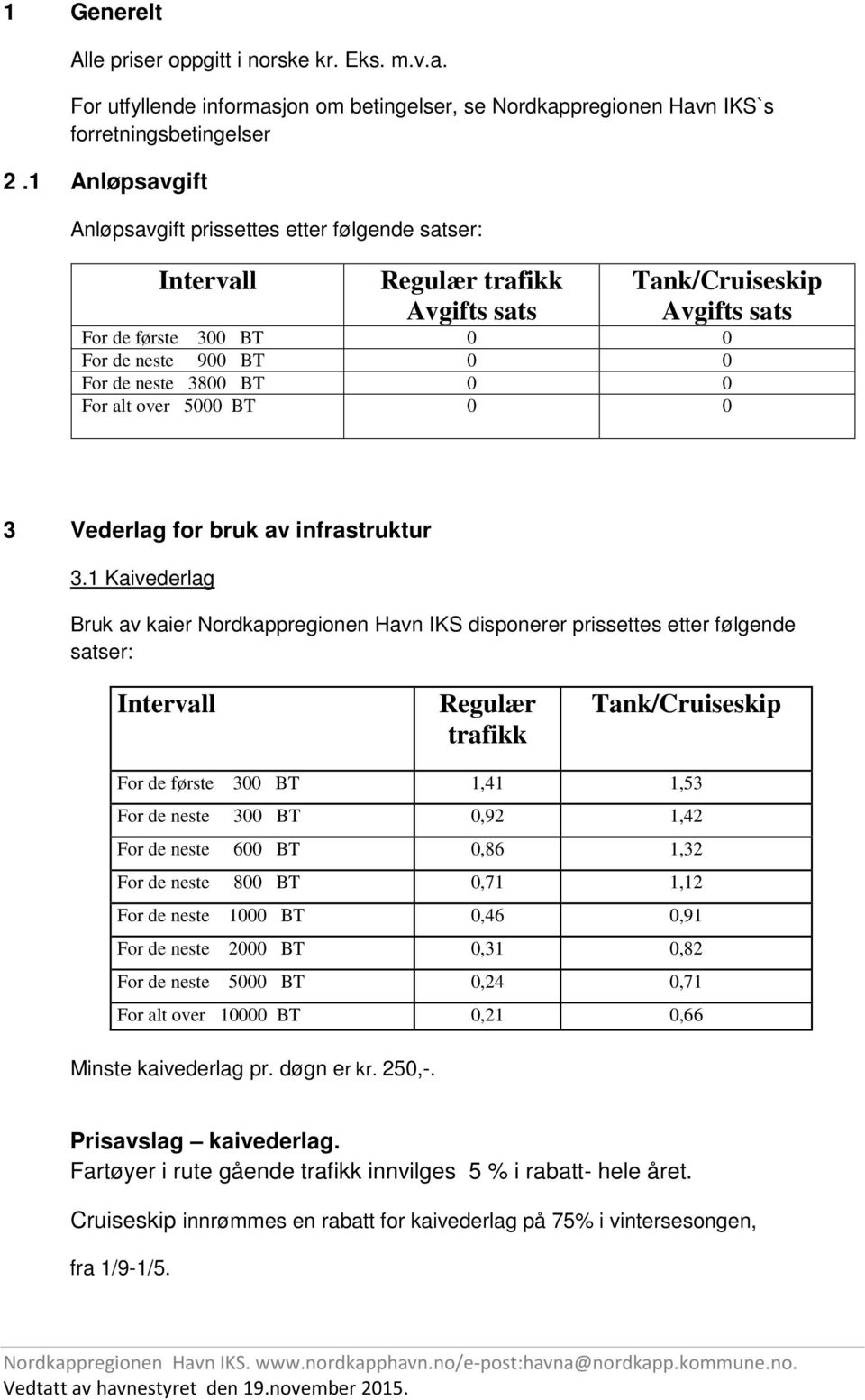 0 0 For alt over 5000 BT 0 0 3 Vederlag for bruk av infrastruktur 3.