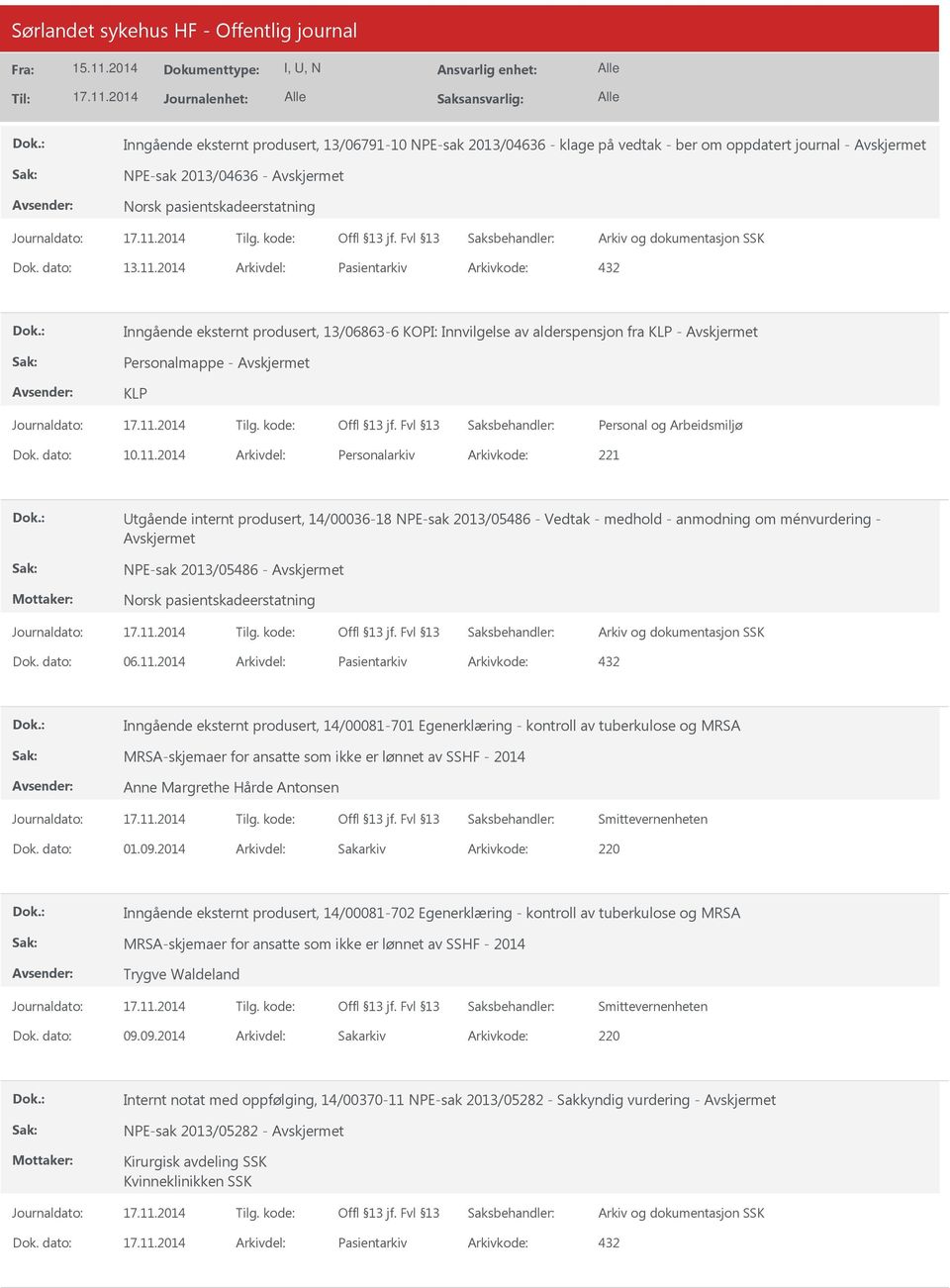 2014 Personalarkiv 221 tgående internt produsert, 14/00036-18 NPE-sak 2013/05486 - Vedtak - medhold - anmodning om ménvurdering - NPE-sak 2013/05486-06.11.