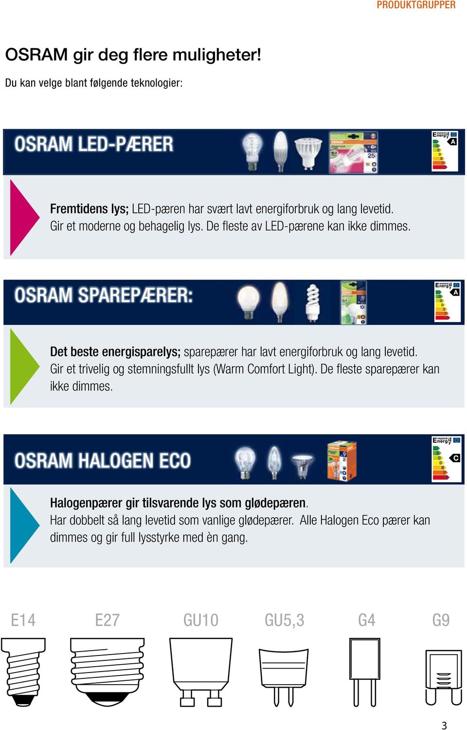 De fleste av LEDpærene kan ikke dimmes. OSRAM SPAREPÆRER: Det beste energisparelys; sparepærer har lavt energiforbruk og lang levetid.