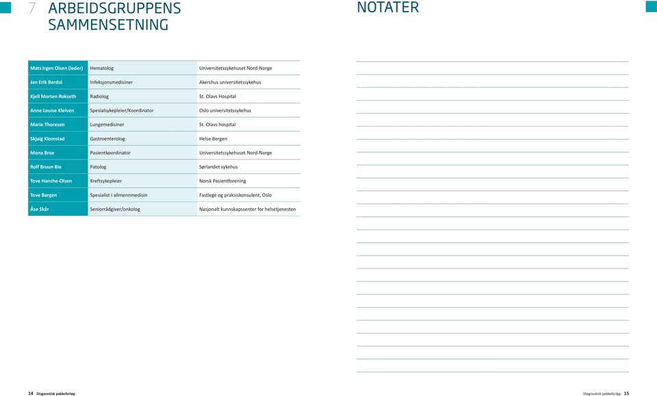 Olavs hospital Skjalg Klomstad Gastroenterolog Helse Bergen Mona Brox Pasientkoordinator Universitetssykehuset Nord-Norge Rolf Bruun Bie Patolog Sørlandet sykehus Tove Hanche-Olsen