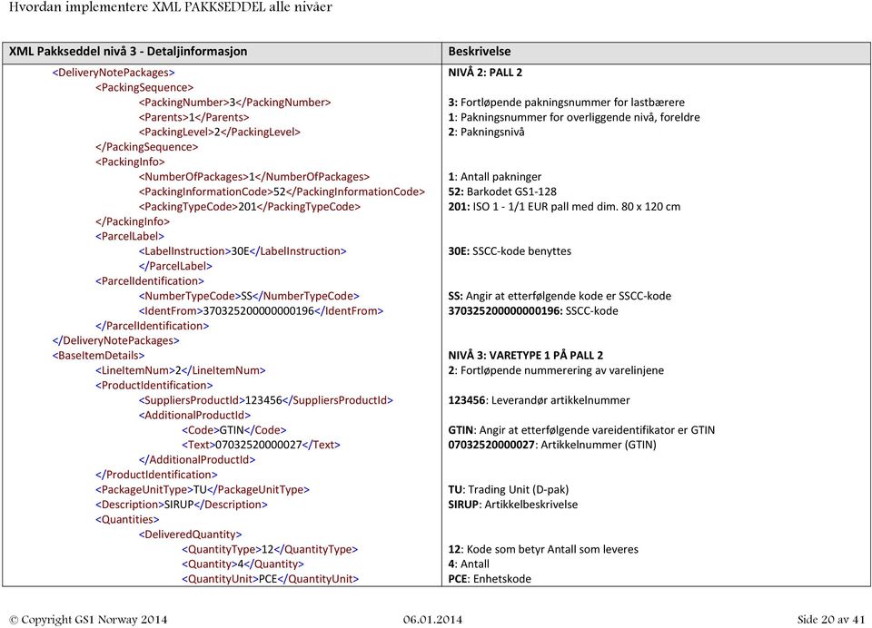 </ParcelLabel> <ParcelIdentification> <NumberTypeCode>SS</NumberTypeCode> <IdentFrom>370325200000000196</IdentFrom> </ParcelIdentification> <LineItemNum>2</LineItemNum> <ProductIdentification>