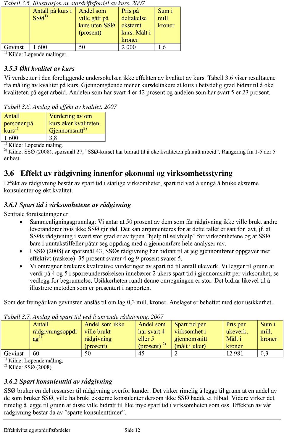 Tabell 3.6 viser resultatene fra måling av kvalitet på kurs. Gjennomgående mener kursdeltakere at kurs i betydelig grad bidrar til å øke kvaliteten på eget arbeid.