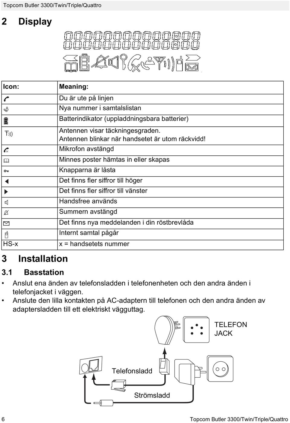 Mikrofon avstängd Minnes poster hämtas in eller skapas Knapparna är låsta Det finns fler siffror till höger Det finns fler siffror till vänster Handsfree används Summern avstängd Det finns nya