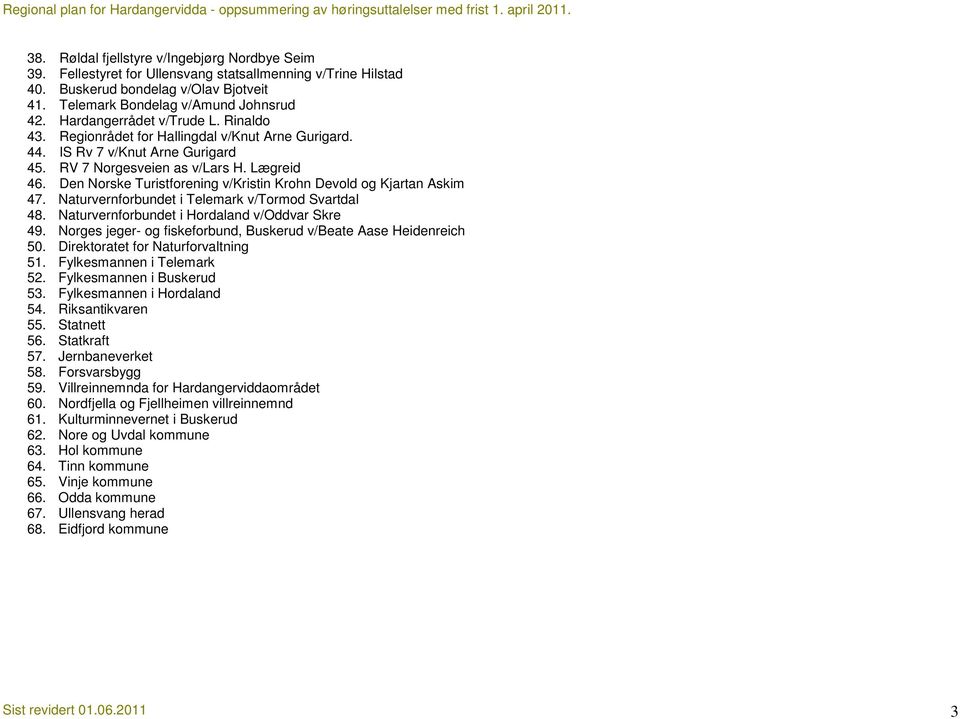 Den Norske Turistforening v/kristin Krohn Devold og Kjartan Askim 47. Naturvernforbundet i Telemark v/tormod Svartdal 48. Naturvernforbundet i Hordaland v/oddvar Skre 49.