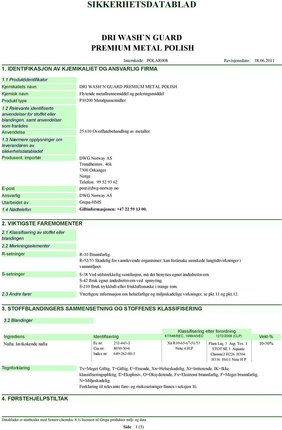 3 Nærmere opplysninger om leverandøren av sikkerhetsdatabladet Produsent, importør E-post Ansvarlig Utarbeidet av Flytende metallrensemiddel og poleringsmiddel P10200 Metalpussemidler 25.