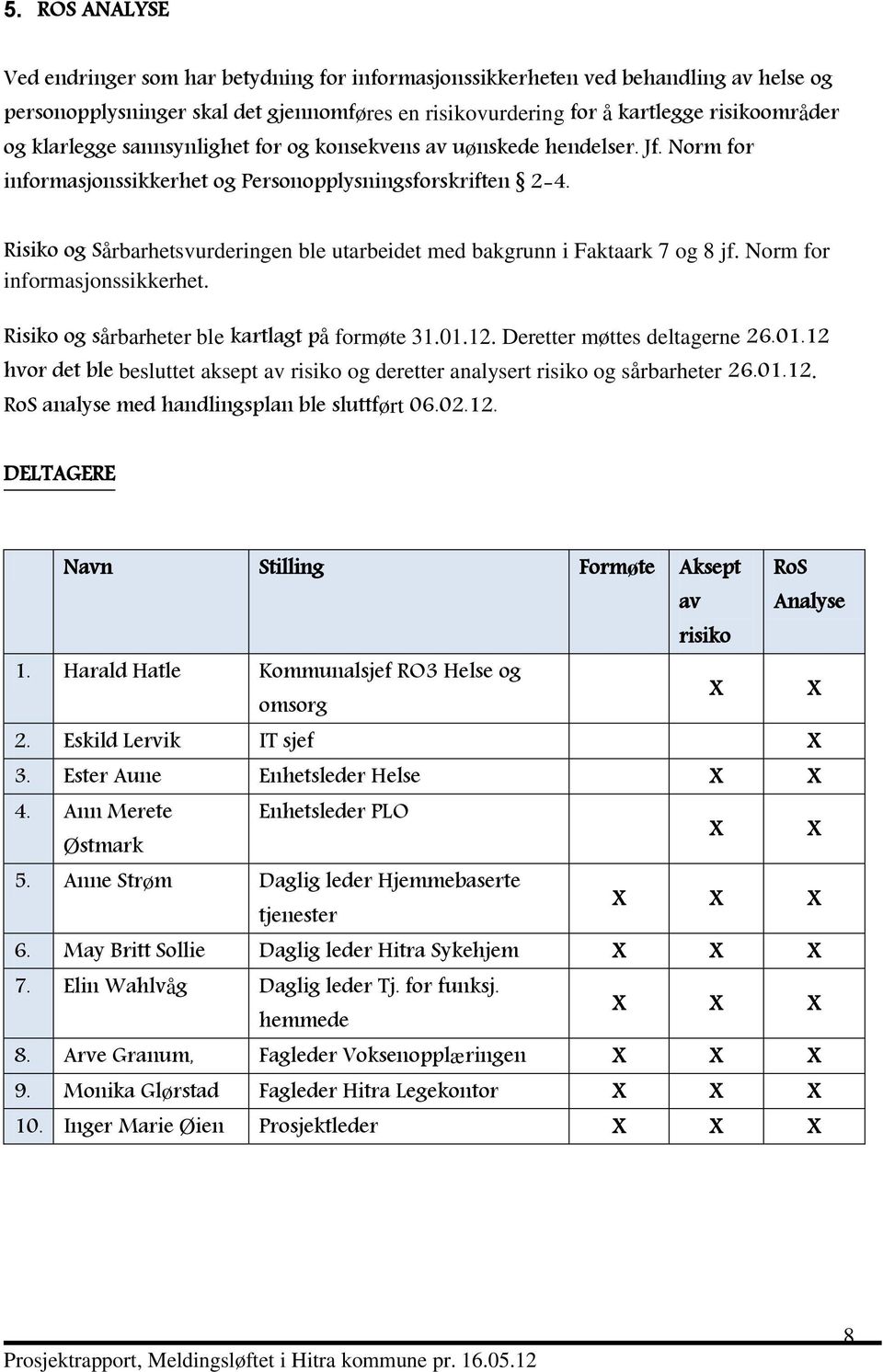 Risiko og Sårbarhetsvurderingen ble utarbeidet med bakgrunn i Faktaark 7 og 8 jf. Norm for informasjonssikkerhet. Risiko og sårbarheter ble kartlagt på formøte 31.01.12. Deretter møttes deltagerne 26.