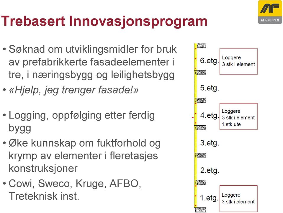 trenger fasade!