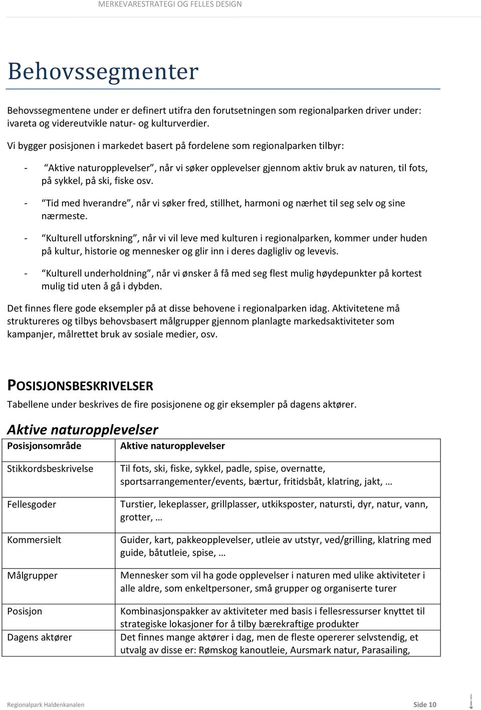 osv. - Tid med hverandre, når vi søker fred, stillhet, harmoni og nærhet til seg selv og sine nærmeste.