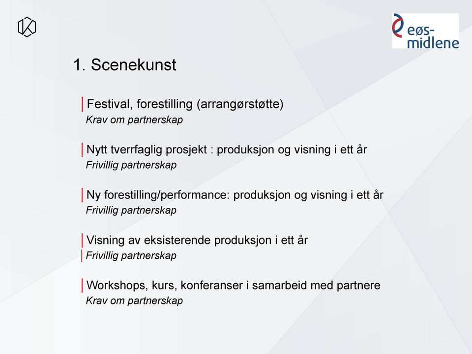 produksjon og visning i ett år Frivillig partnerskap Visning av eksisterende produksjon i ett