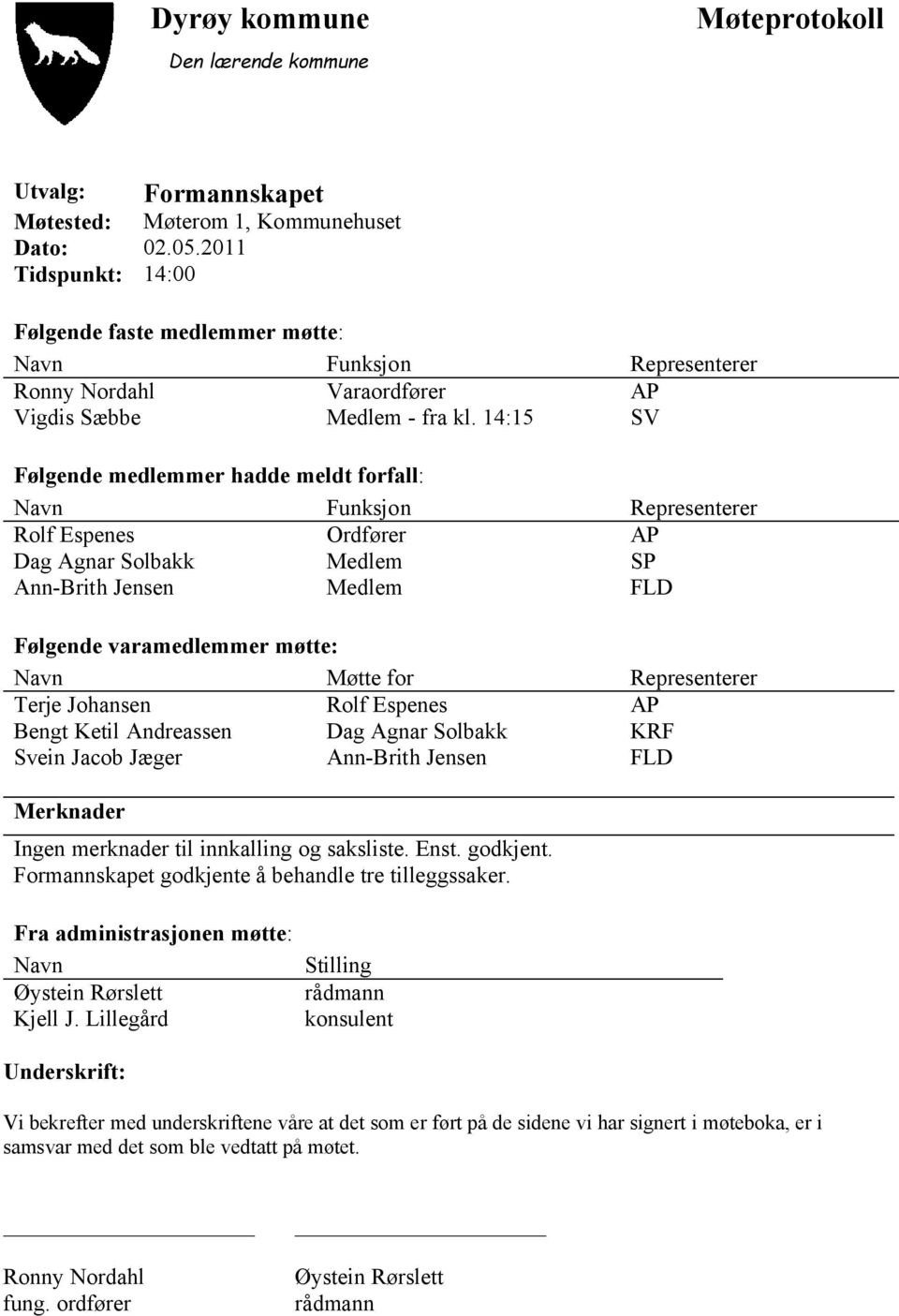 14:15 SV Følgende medlemmer hadde meldt forfall: Navn Funksjon Representerer Rolf Espenes Ordfører AP Dag Agnar Solbakk Medlem SP Ann-Brith Jensen Medlem FLD Følgende varamedlemmer møtte: Navn Møtte