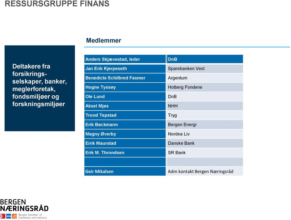 Aksel Mjøs Trond Tepstad Erik Bøckmann Magny Øverby Eirik Maurstad Erik M.