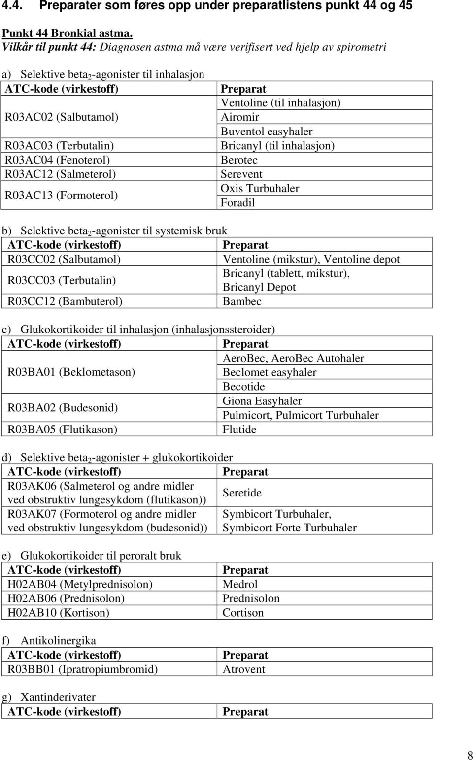 (Salmeterol) R03AC13 (Formoterol) Ventoline (til inhalasjon) Airomir Buventol easyhaler Bricanyl (til inhalasjon) Berotec Serevent Oxis Turbuhaler Foradil b) Selektive beta 2 -agonister til systemisk