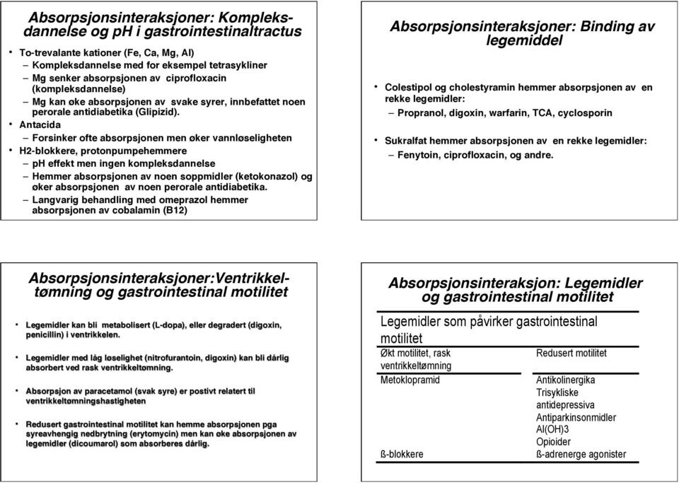 Antacida Forsinker ofte absorpsjonen men øker vannløseligheten H2-blokkere, protonpumpehemmere ph effekt men ingen kompleksdannelse Hemmer absorpsjonen av noen soppmidler (ketokonazol) og øker