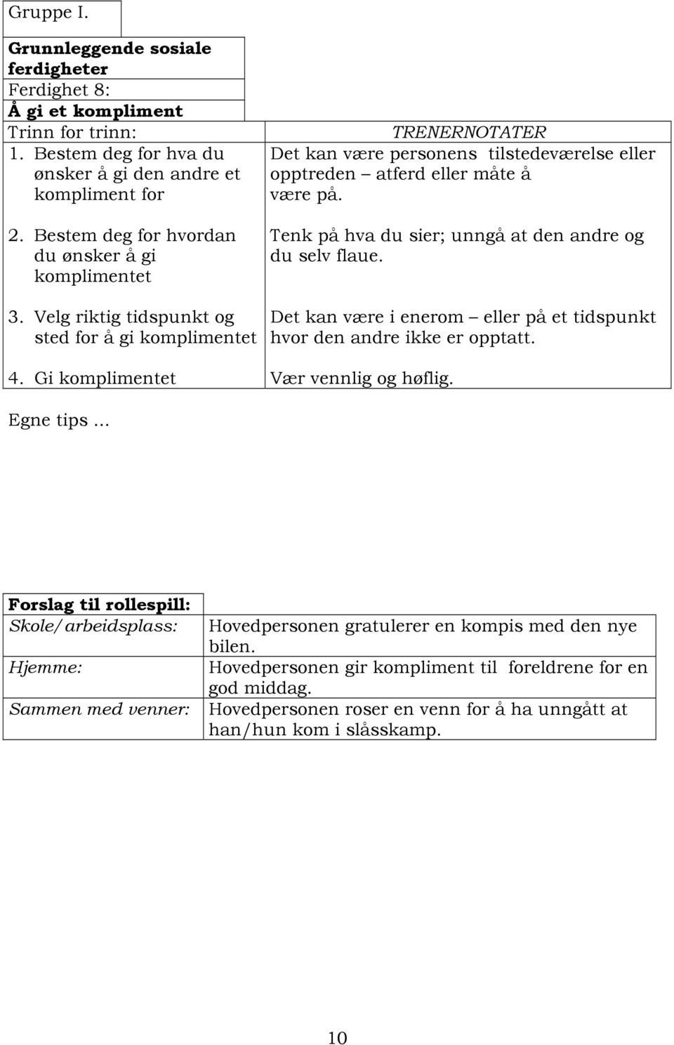 Gi komplimentet Det kan være personens tilstedeværelse eller opptreden atferd eller måte å være på. Tenk på hva du sier; unngå at den andre og du selv flaue.