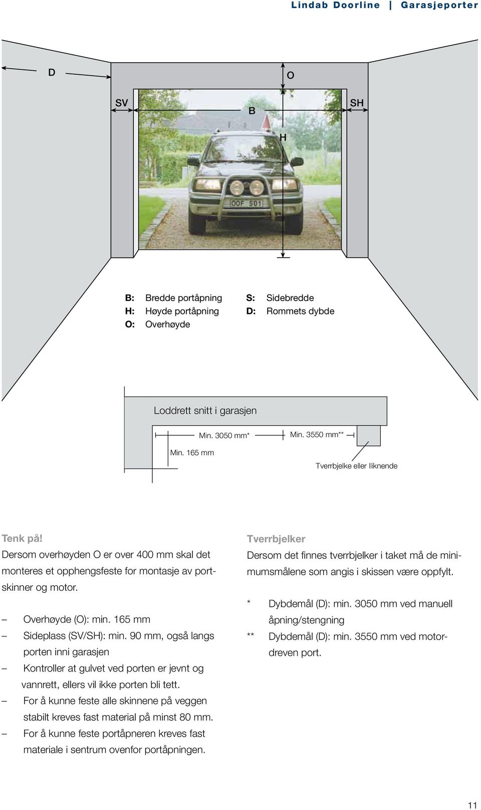 165 mm Sideplass (SV/SH): min. 90 mm, også langs porten inni garasjen Kontroller at gulvet ved porten er jevnt og vannrett, ellers vil ikke porten bli tett.