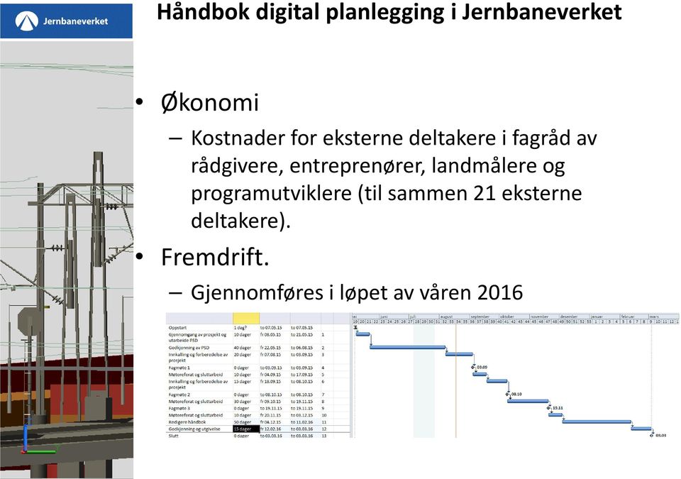 og programutviklere (til sammen 21 eksterne