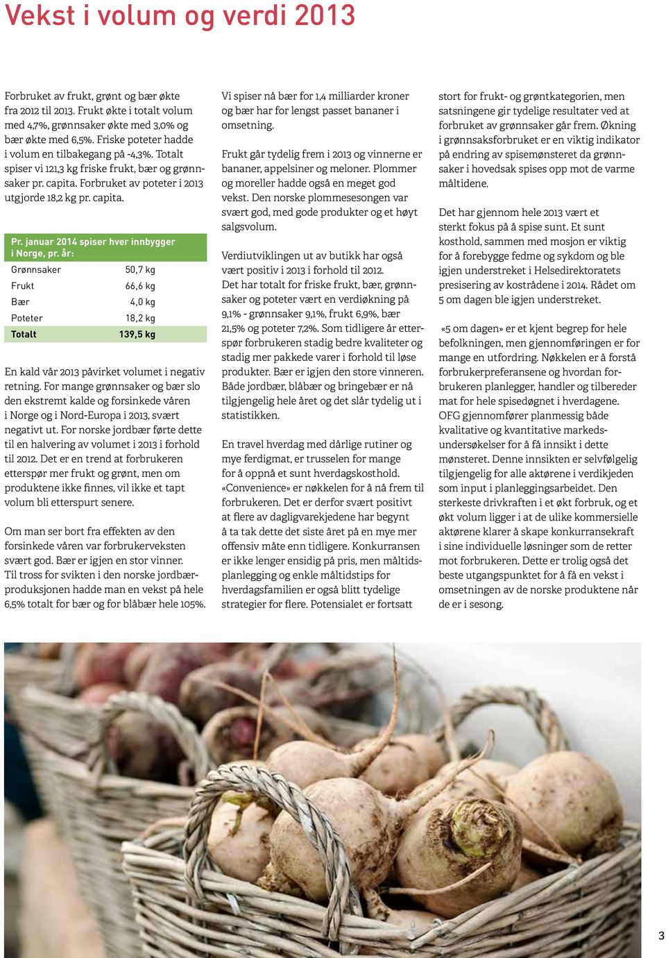 januar 2014 spiser hver innbygger i Norge, pr. år: Grønnsaker 50,7 kg Frukt 66,6 kg Bær 4,0 kg Poteter 18,2 kg Totalt 139,5 kg En kald vår 2013 påvirket volumet i negativ retning.