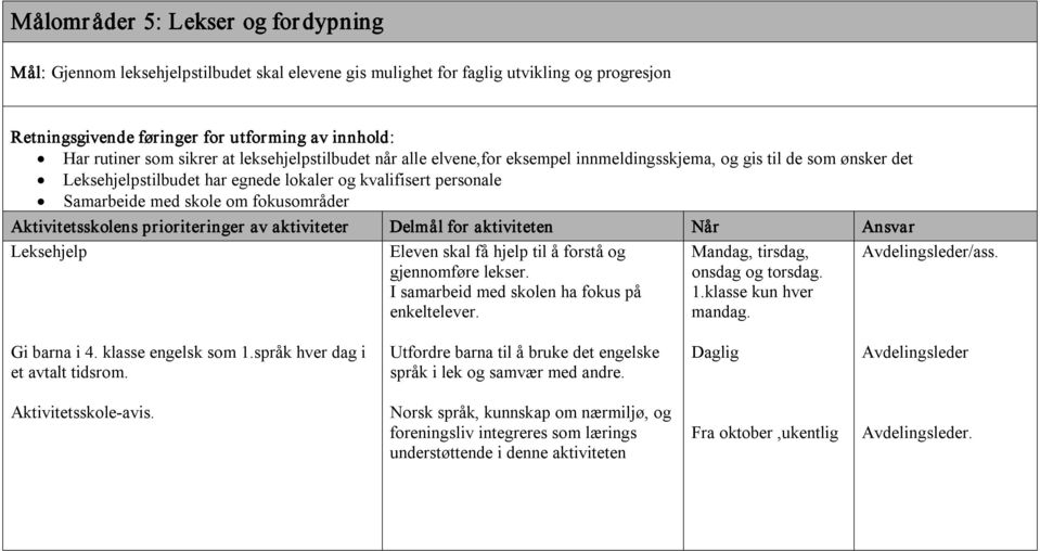 forstå og gjennomføre lekser. I samarbeid med skolen ha fokus på enkeltelever. Mandag, tirsdag, onsdag og torsdag. 1.klasse kun hver mandag. /ass. Gi barna i 4. klasse engelsk som 1.