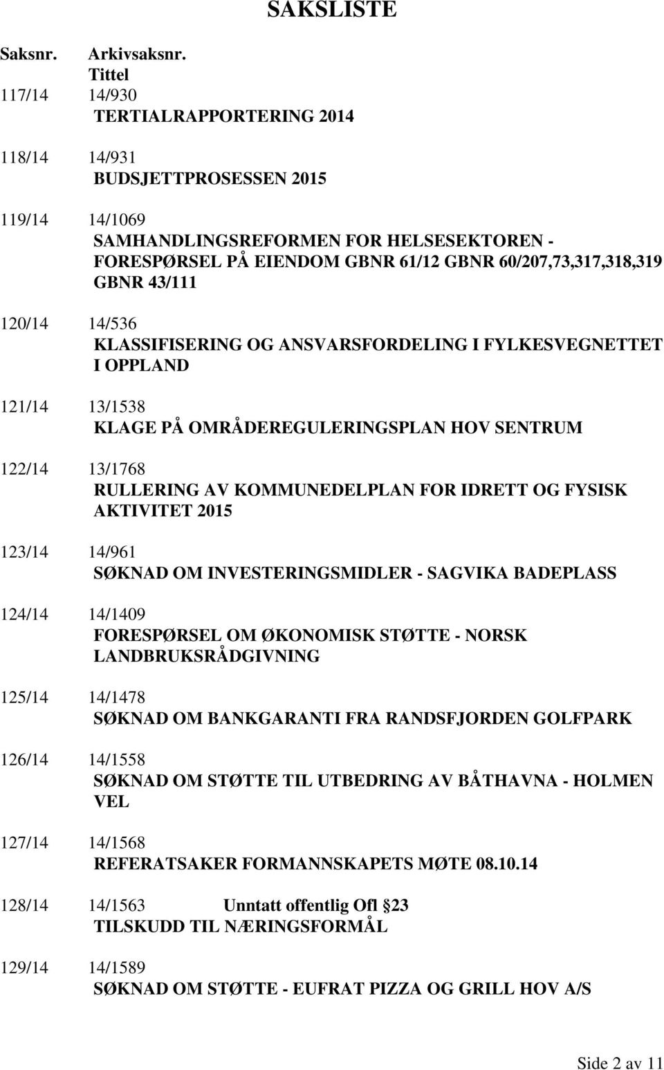 GBNR 43/111 120/14 14/536 KLASSIFISERING OG ANSVARSFORDELING I FYLKESVEGNETTET I OPPLAND 121/14 13/1538 KLAGE PÅ OMRÅDEREGULERINGSPLAN HOV SENTRUM 122/14 13/1768 RULLERING AV KOMMUNEDELPLAN FOR