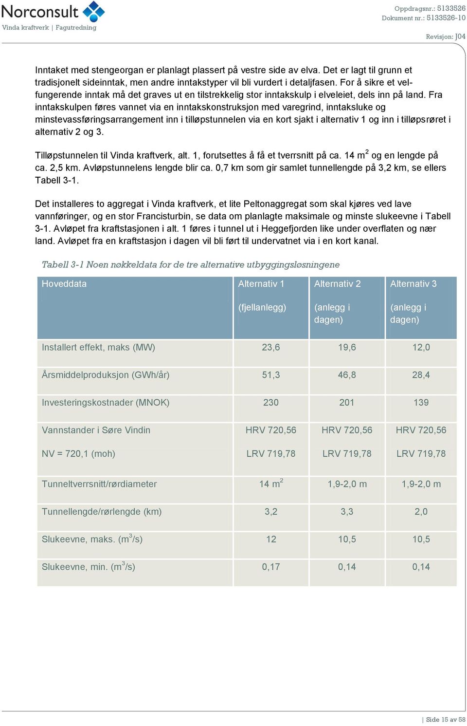 Fra inntakskulpen føres vannet via en inntakskonstruksjon med varegrind, inntaksluke og minstevassføringsarrangement inn i tilløpstunnelen via en kort sjakt i alternativ 1 og inn i tilløpsrøret i