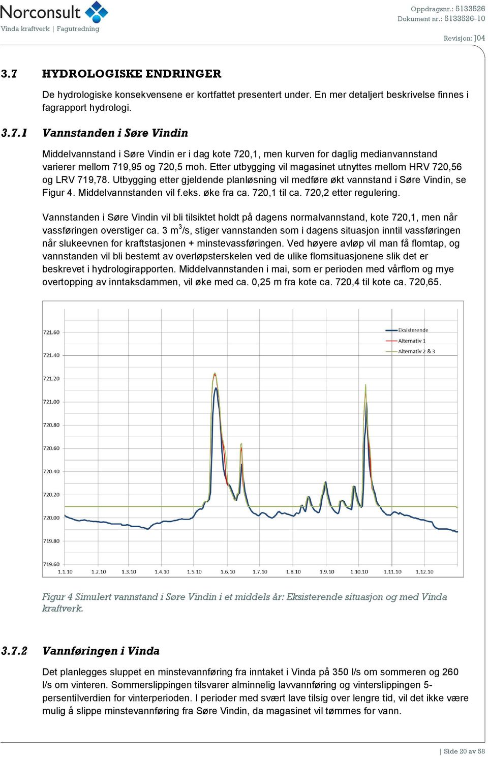 øke fra ca. 720,1 til ca. 720,2 etter regulering. Vannstanden i Søre Vindin vil bli tilsiktet holdt på dagens normalvannstand, kote 720,1, men når vassføringen overstiger ca.