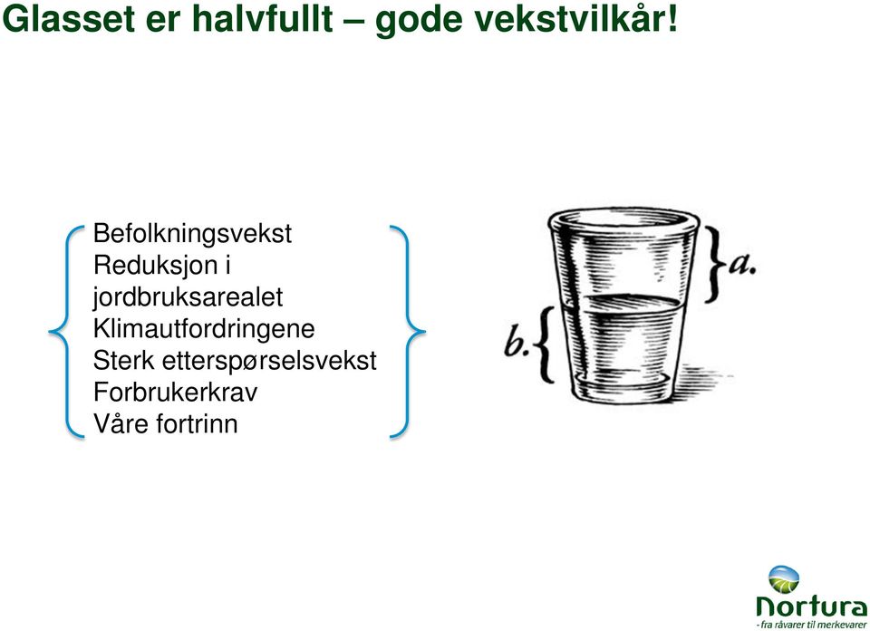 jordbruksarealet Klimautfordringene