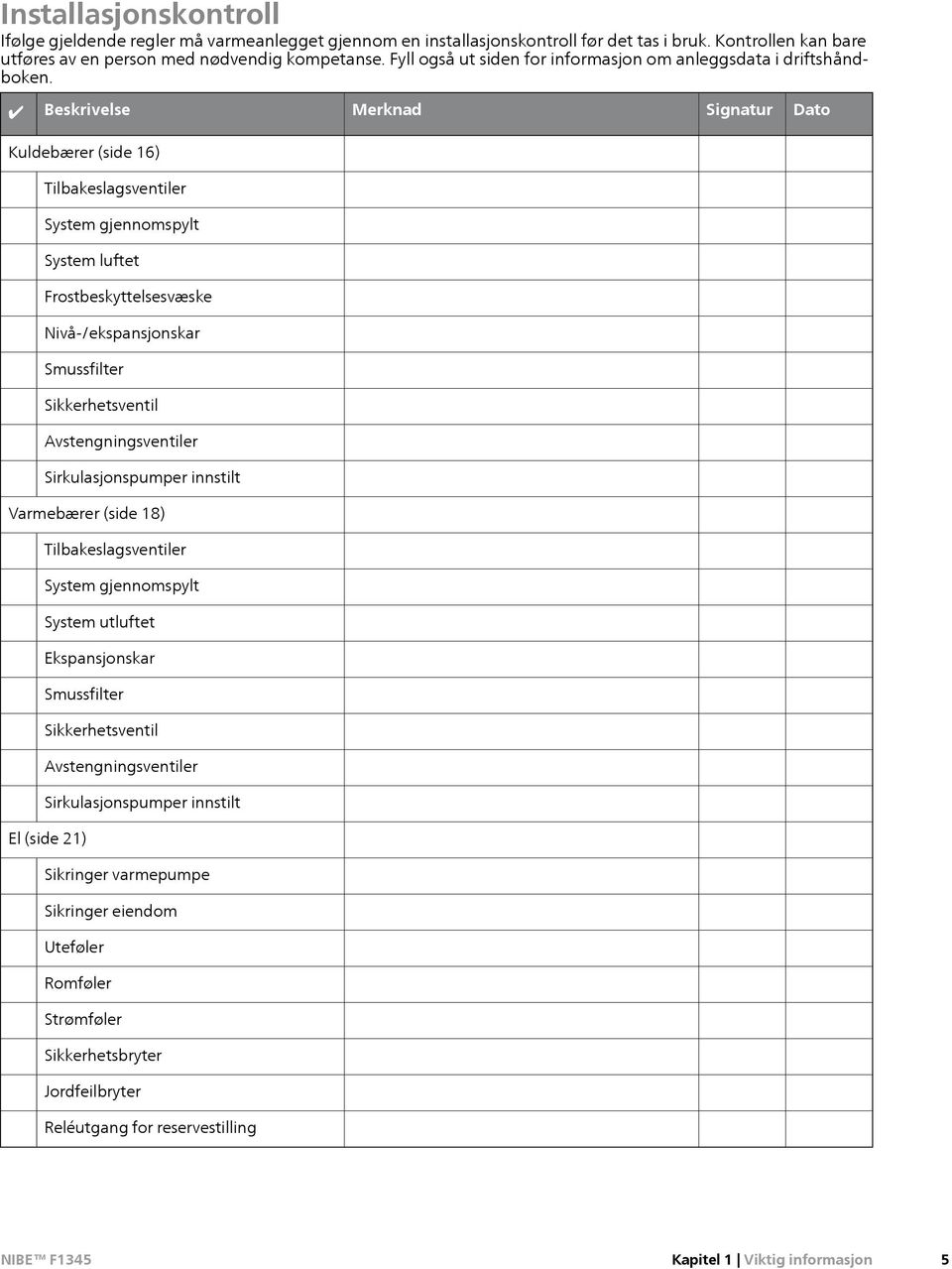 Beskrivelse Merknad Signatur Dato Kuldebærer (side 16) Tilbakeslagsventiler System gjennomspylt System luftet Frostbeskyttelsesvæske Nivå-/ekspansjonskar Smussfilter Sikkerhetsventil