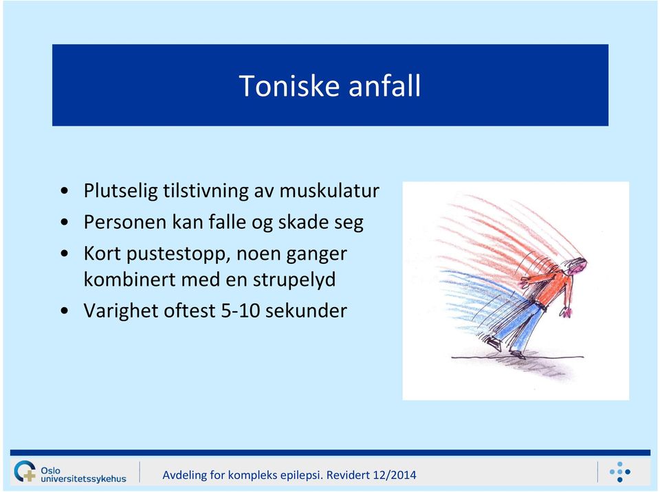 seg Kort pustestopp, noen ganger