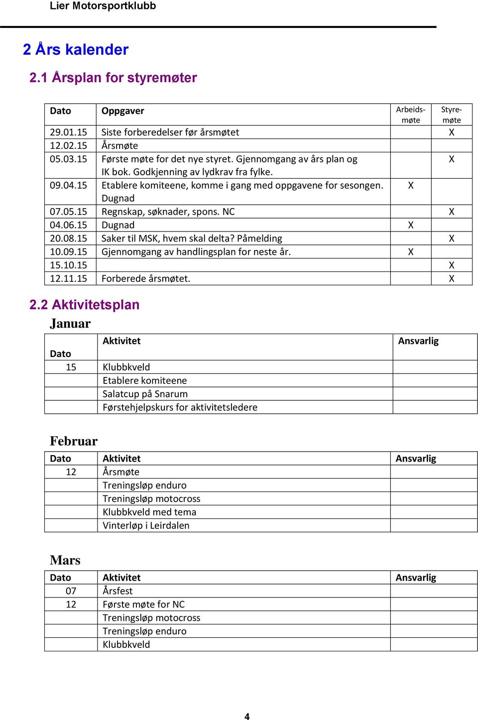 NC X 04.06.15 Dugnad X 20.08.15 Saker til MSK, hvem skal delta? Påmelding X 10.09.15 Gjennomgang av handlingsplan for neste år. X 15.10.15 X 12.11.15 Forberede årsmøtet. X Styremøte X 2.