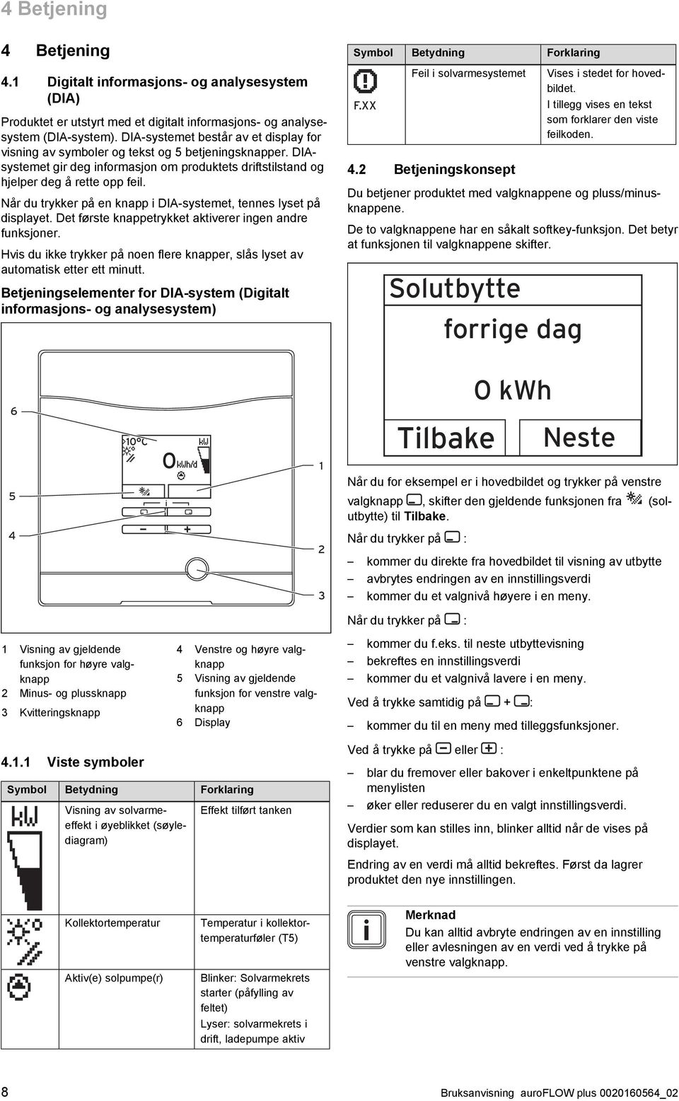 Når du trykker på en knapp i DIA -systemet, tennes lyset på displayet. Det første knappetrykket aktiverer ingen andre funksjoner.