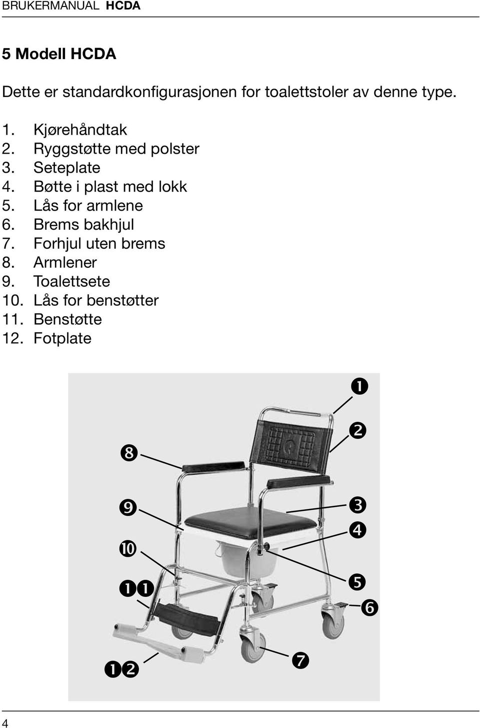 Seteplate 4. Bøtte i plast med lokk 5. Lås for armlene 6. Brems bakhjul 7.