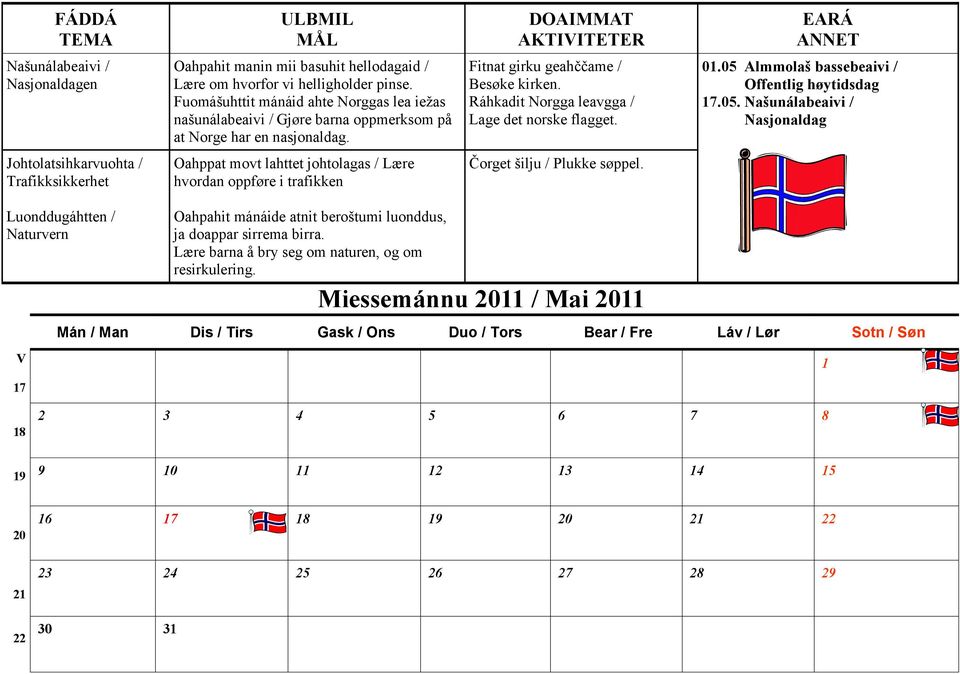 Ráhkadit Norgga leavgga / Lage det norske flagget. 01.05 