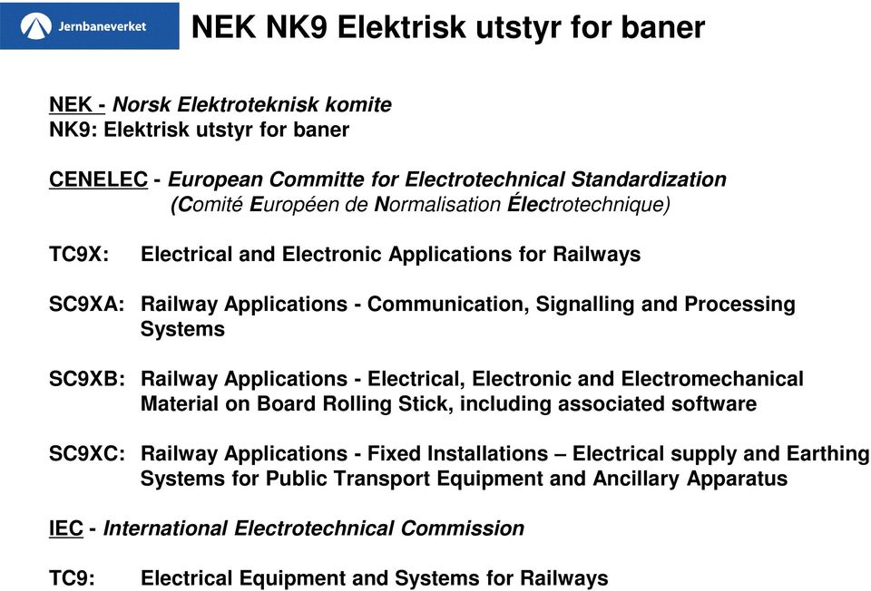 Applications - Electrical, Electronic and Electromechanical Material on Board Rolling Stick, including associated software SC9XC: Railway Applications - Fixed Installations