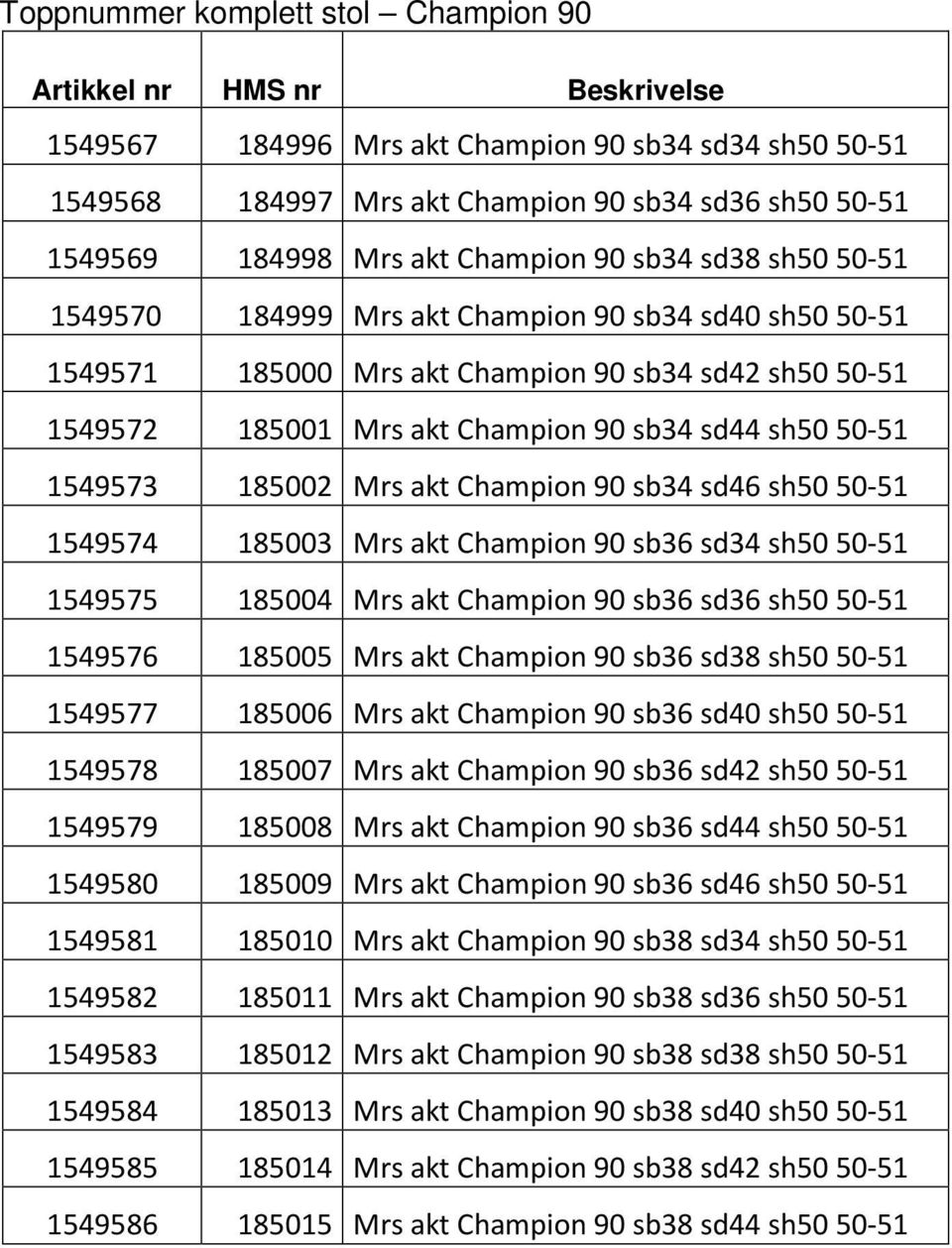 50-51 1549573 185002 Mrs akt Champion 90 sb34 sd46 sh50 50-51 1549574 185003 Mrs akt Champion 90 sb36 sd34 sh50 50-51 1549575 185004 Mrs akt Champion 90 sb36 sd36 sh50 50-51 1549576 185005 Mrs akt