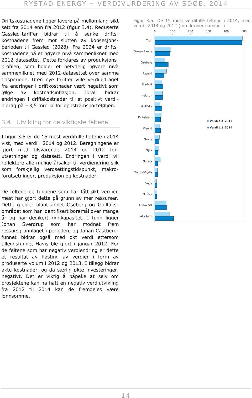 Fra 2024 er driftskostnadene på et høyere nivå sammenliknet med 2012-datasettet.