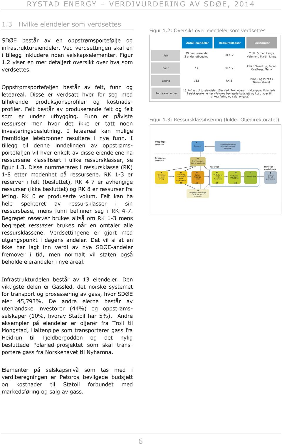 Felt Funn Antall eiendeler Ressursklasser Eksempler 35 produserende 2 under utbygging RK 1-7 48 RK 4-7 Troll, Ormen Lange Valemon, Martin Linge Johan Sverdrup, Johan Castberg, Maria