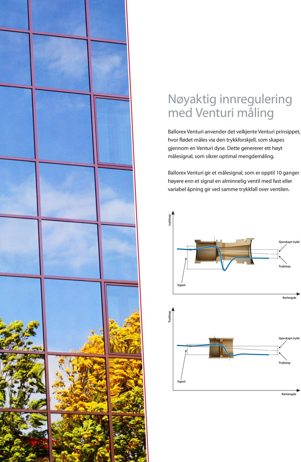 trykktap Ballorex Venturi gir et målesignal, som er opptil 10 ganger høyere enn et signal en alminnelig ventil med fast eller