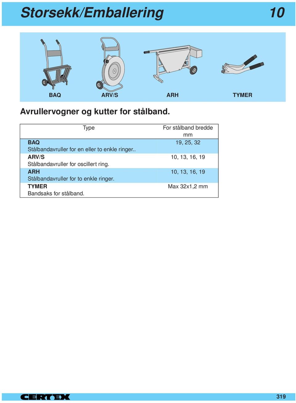 . ARV/S Stålbandavruller for oscillert ring.