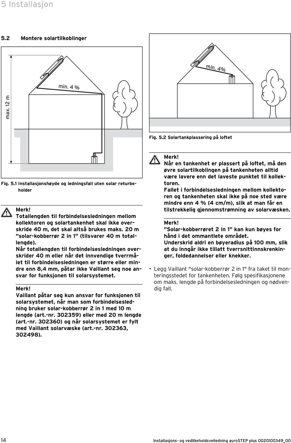 2 Solartankplassering på loftet Fig. 5.