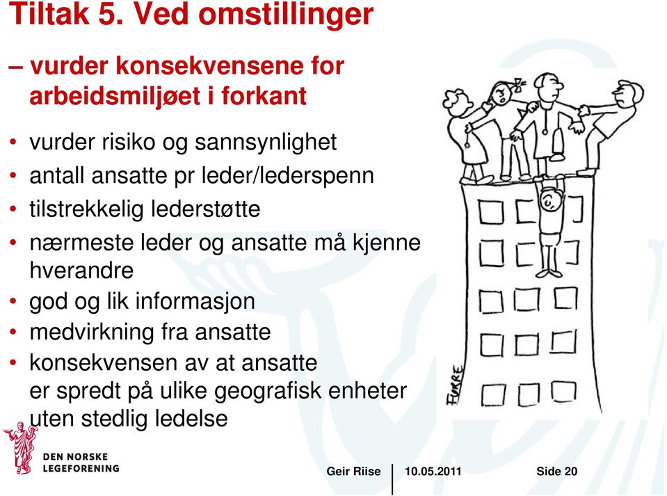 sannsynlighet antall ansatte pr leder/lederspenn tilstrekkelig lederstøtte nærmeste