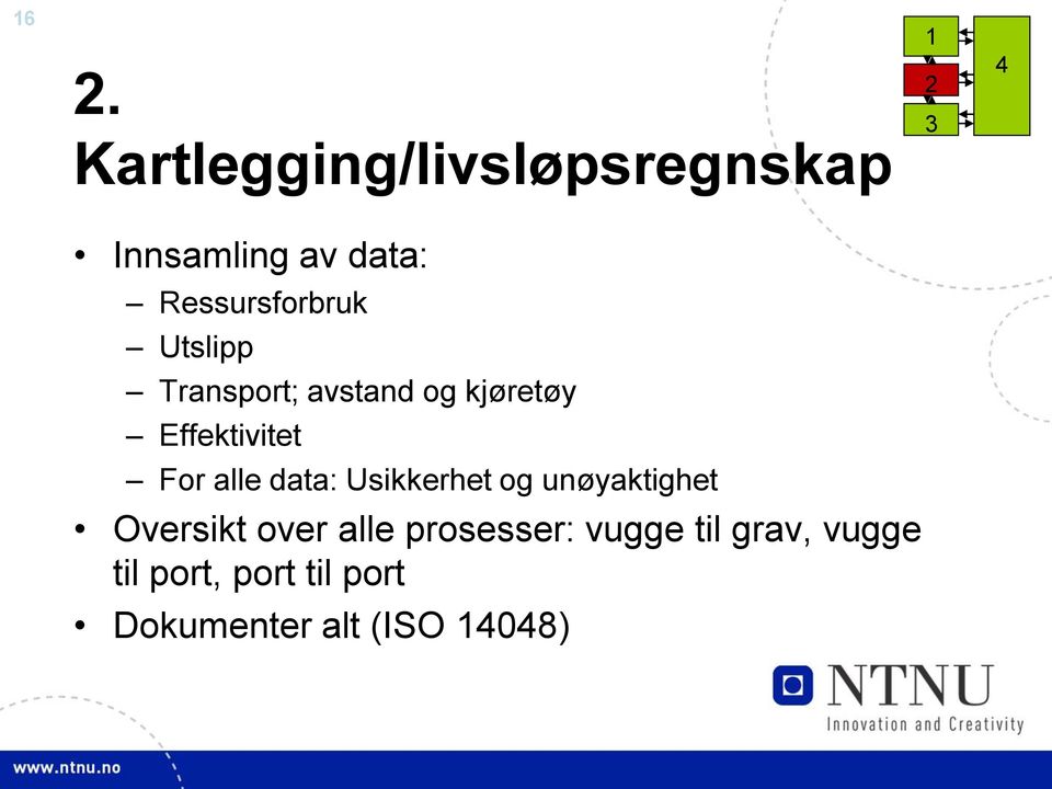 For alle data: Usikkerhet og unøyaktighet Oversikt over alle