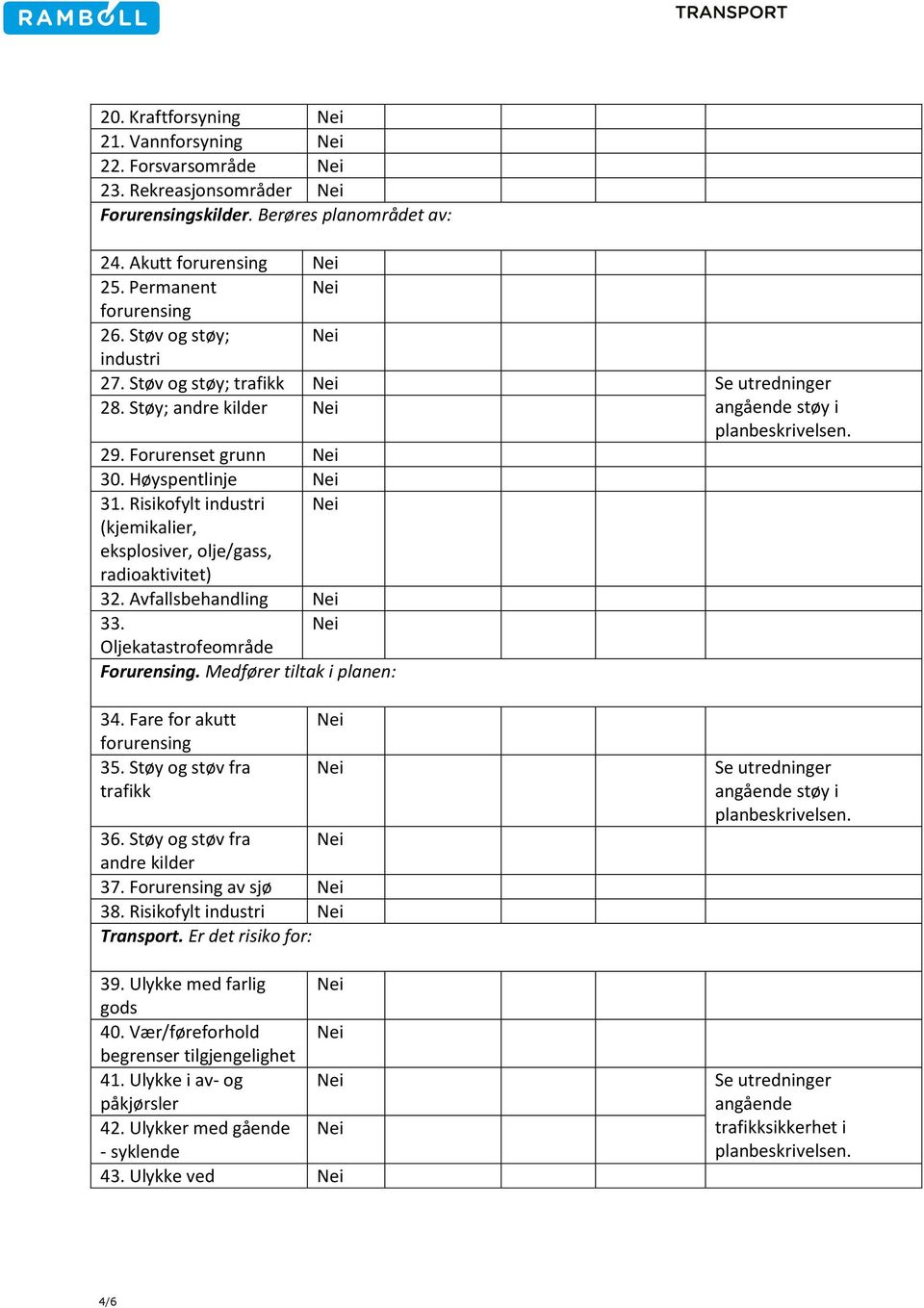 Risikofylt industri (kjemikalier, eksplosiver, olje/gass, radioaktivitet) 32. Avfallsbehandling 33. Oljekatastrofeområde Forurensing. Medfører tiltak i planen: 34. Fare for akutt forurensing 35.