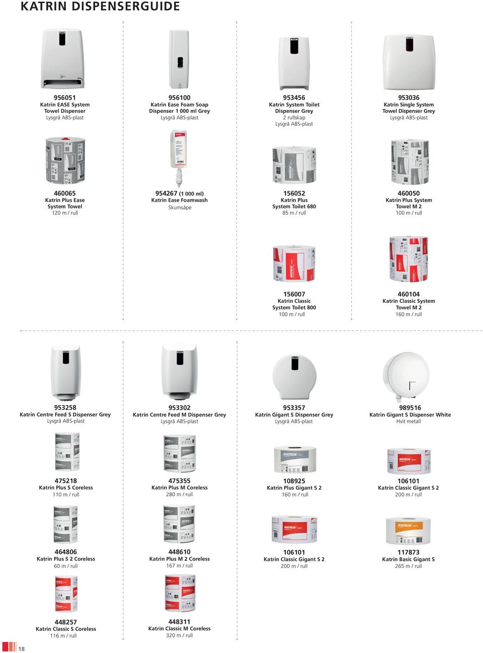 M 2 100 m / rull 156007 Katrin Classic System Toilet 800 100 m / rull 460104 Katrin Classic System Towel M 2 160 m / rull 953258 Katrin Centre Feed S Dispenser Grey 953302 Katrin Centre Feed M