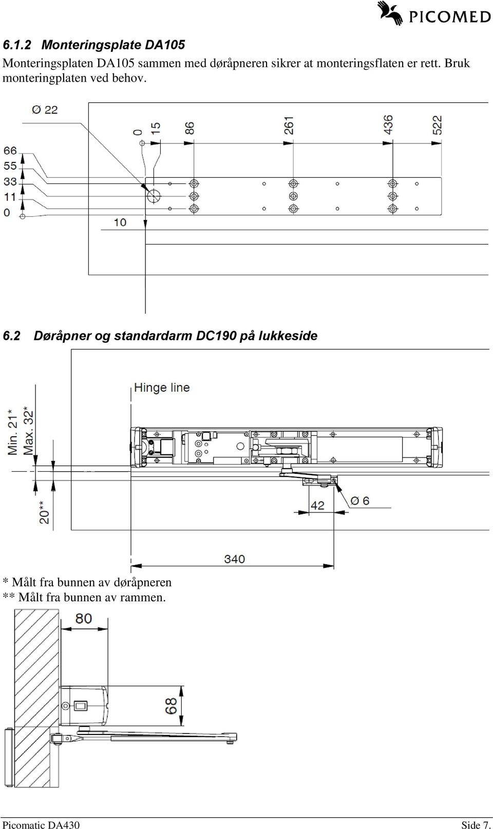 Bruk monteringplaten ved behov. 6.