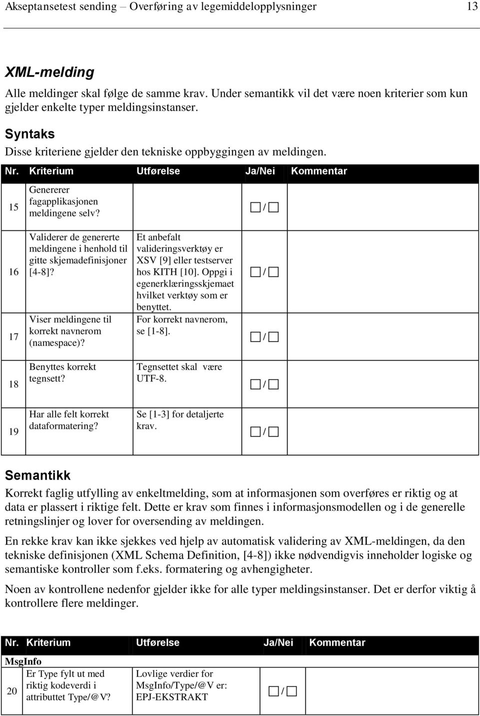 Kriterium Utførelse Ja/Nei Kommentar 15 Genererer fagapplikasjonen meldingene selv? 16 17 Validerer de genererte meldingene i henhold til gitte skjemadefinisjoner [4-8]?